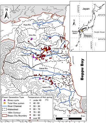 Methodology for Nexus Approach Toward Sustainable Use of Geothermal Hot Spring Resources